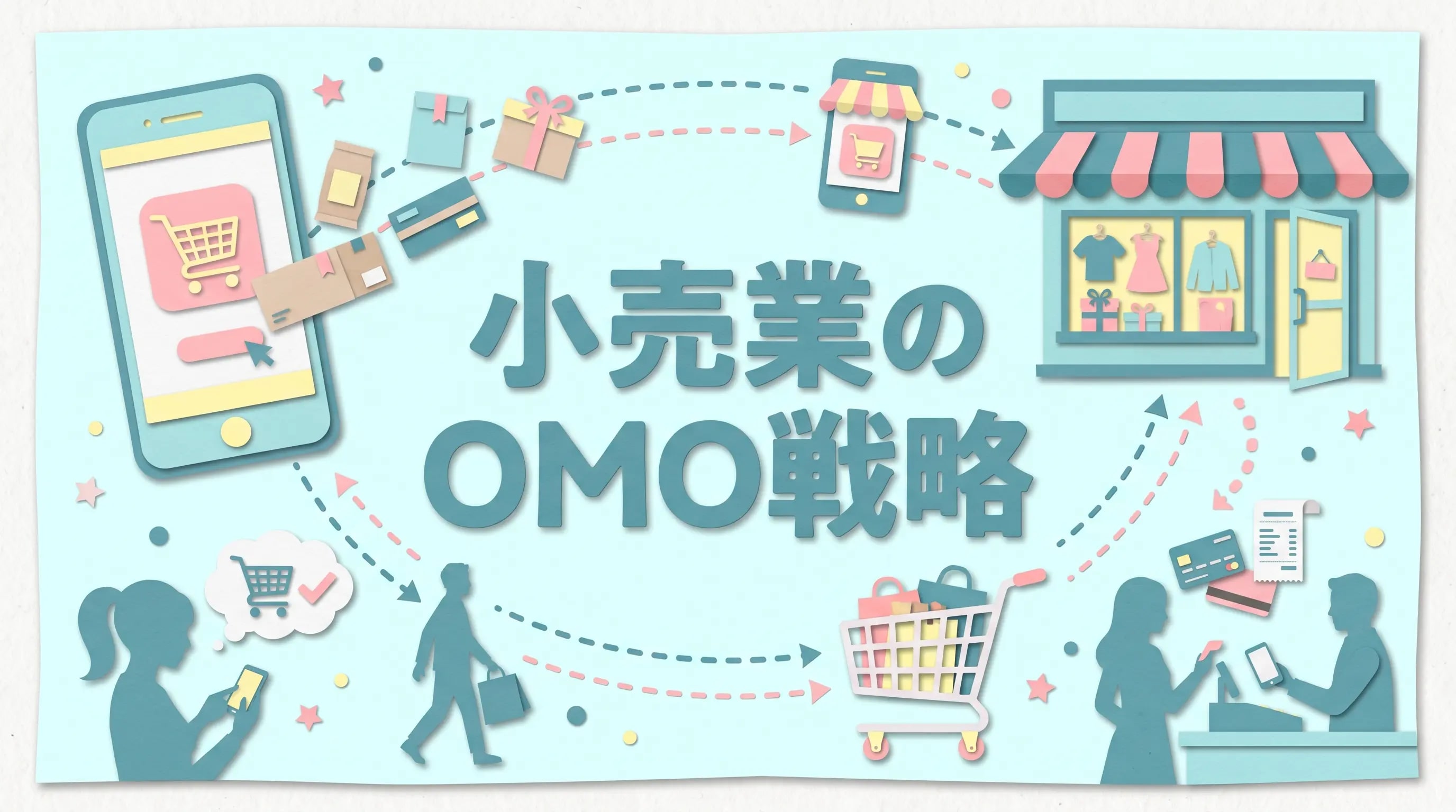 小売業のOMO戦略——オムニチャネルとの違いと推進のポイント